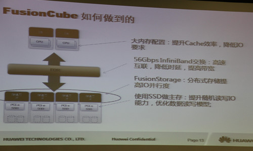 HCC2013：華為(wèi)FusionCube融合至簡，性能至優